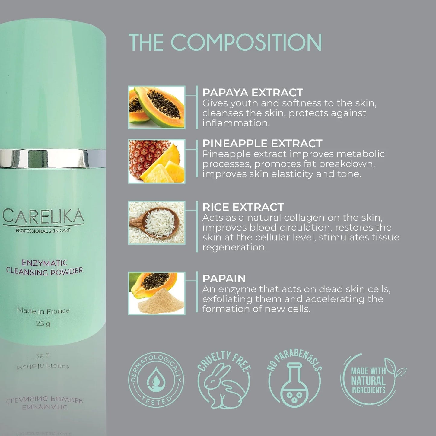 Enzymatic cleansing powder by CARELIKA 25 gr